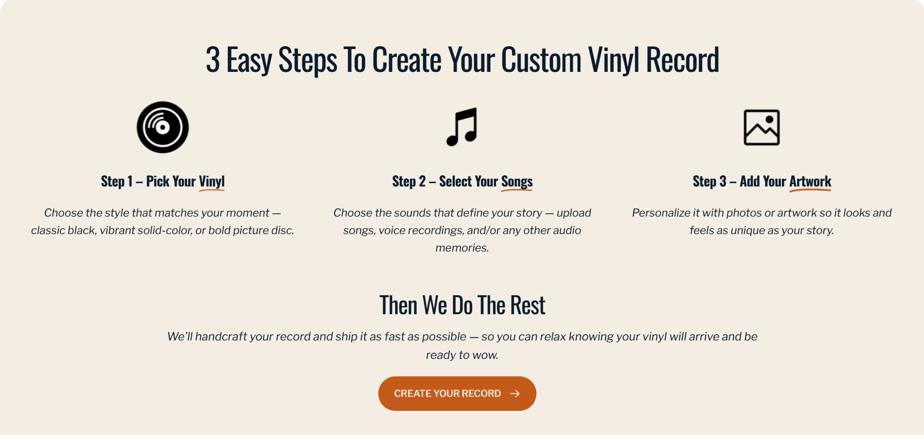 Storefront: three-step explainer and call to action